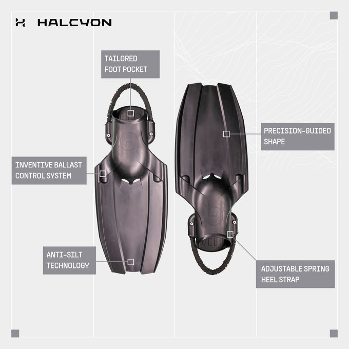 Vector Pro Fins with weights