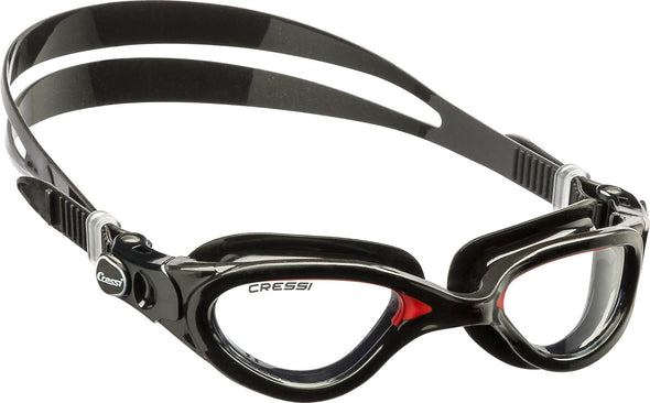 Flash Goggles