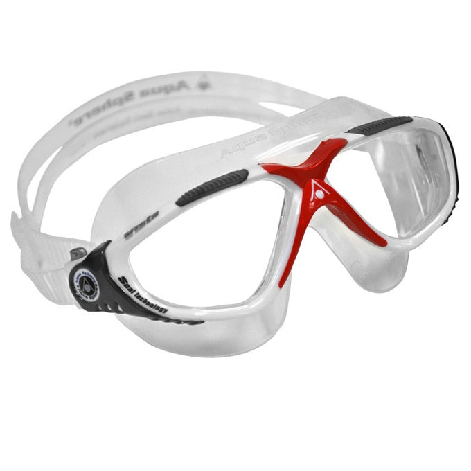 Vista Goggles