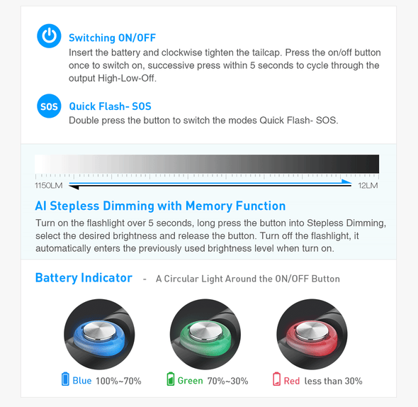 DivePro MP10 Snoot Photography Light